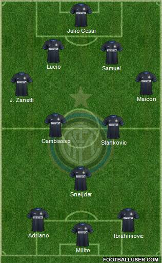 F.C. Internazionale Formation 2014