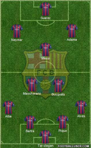 F.C. Barcelona Formation 2014