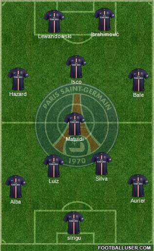 Paris Saint-Germain Formation 2014