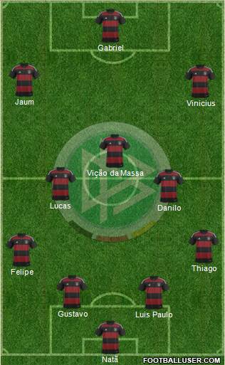 Germany Formation 2014