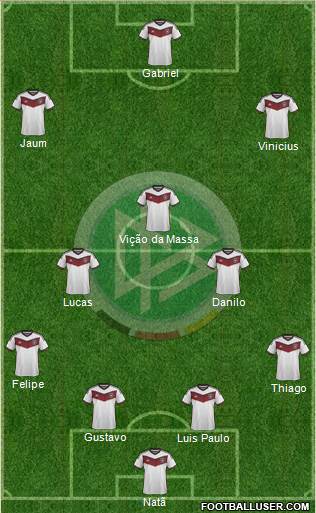 Germany Formation 2014