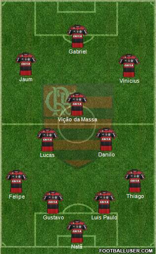 CR Flamengo Formation 2014