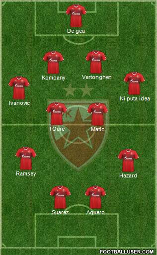 FC Red Star Belgrade Formation 2014