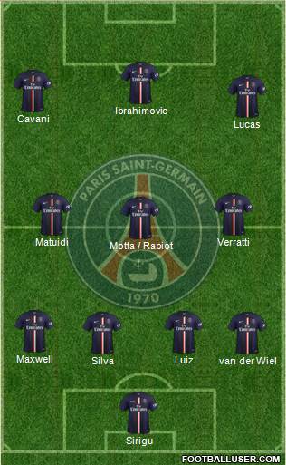 Paris Saint-Germain Formation 2014