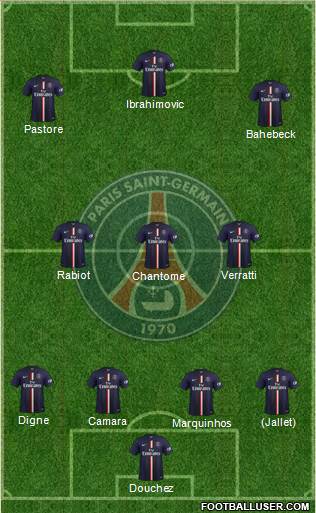 Paris Saint-Germain Formation 2014