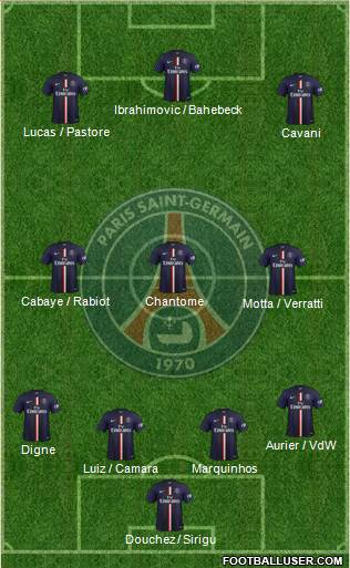 Paris Saint-Germain Formation 2014