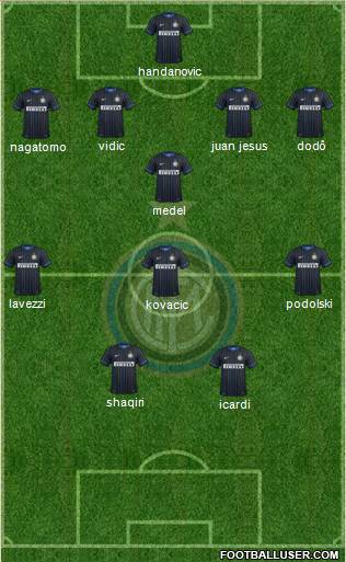 F.C. Internazionale Formation 2014