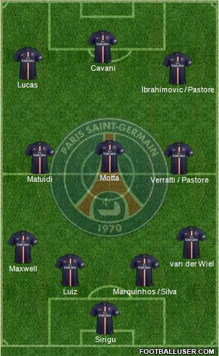 Paris Saint-Germain Formation 2014