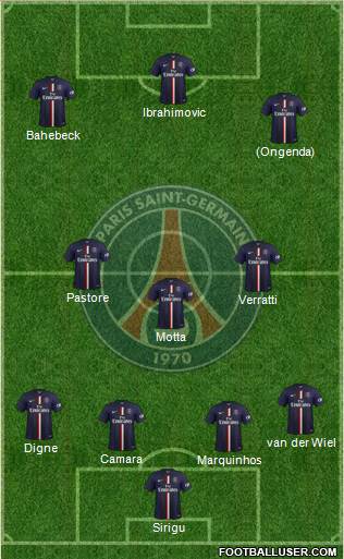 Paris Saint-Germain Formation 2014