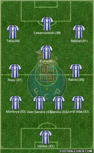 Futebol Clube do Porto - SAD Formation 2014