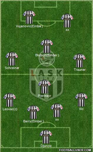 LASK Linz football formation