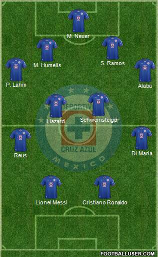 Club Deportivo Cruz Azul Formation 2014