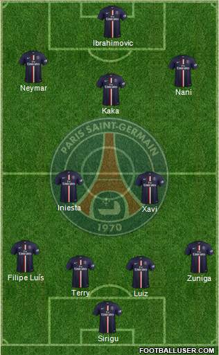 Paris Saint-Germain Formation 2014