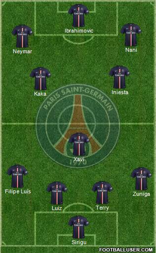 Paris Saint-Germain Formation 2014