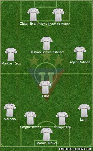 LDU de Quito Formation 2014