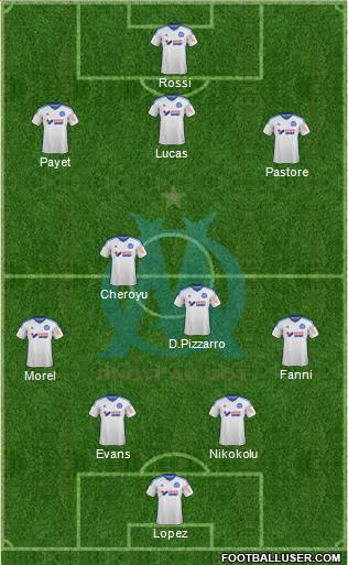 Olympique de Marseille Formation 2014