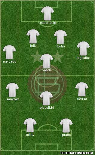 Lanús Formation 2014