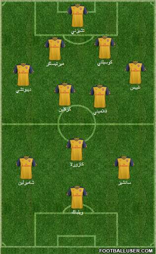 Arsenal Formation 2014