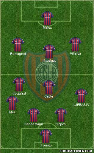 San Lorenzo de Almagro Formation 2014