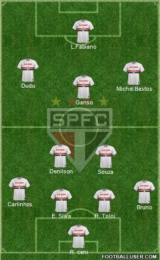 São Paulo FC Formation 2014