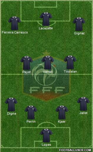 France Formation 2014