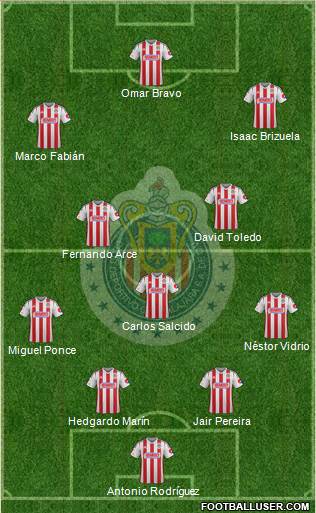 Club Guadalajara Formation 2014