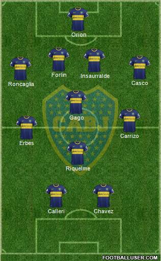 Boca Juniors Formation 2014