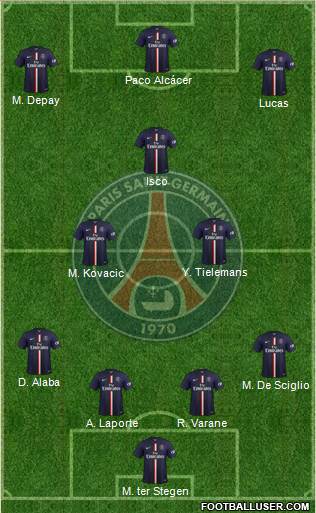 Paris Saint-Germain Formation 2014
