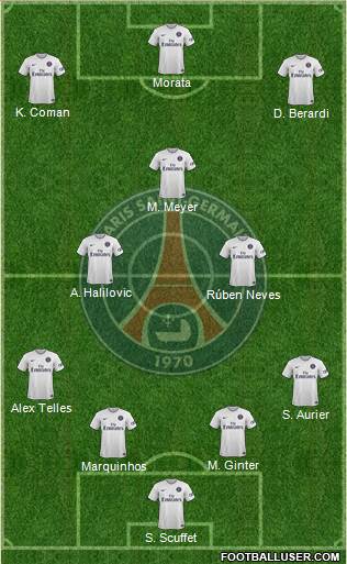 Paris Saint-Germain Formation 2014