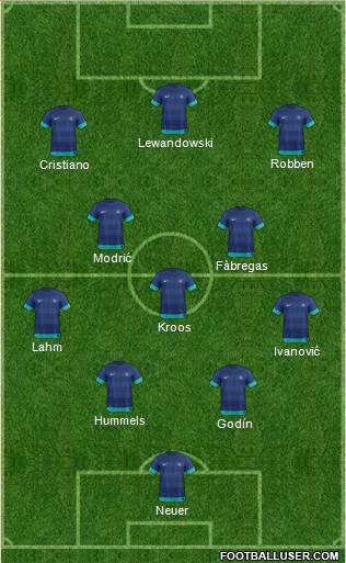 India Formation 2014