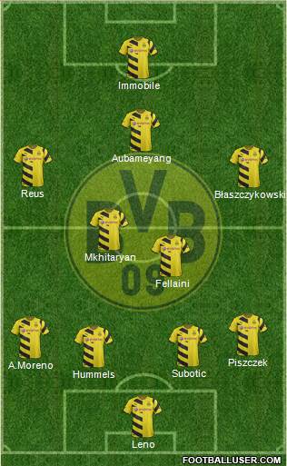 Borussia Dortmund Formation 2014
