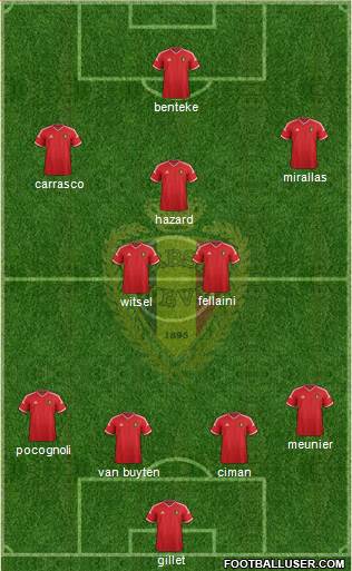 Belgium Formation 2014