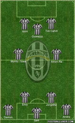 Juventus Formation 2014