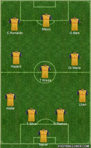 Arsenal Formation 2014