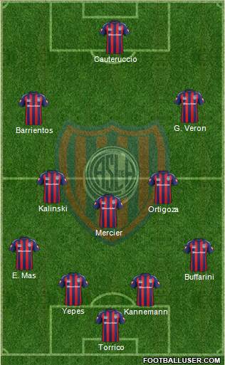 San Lorenzo de Almagro Formation 2014