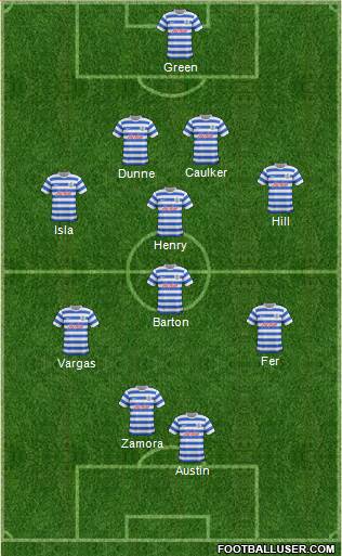Queens Park Rangers Formation 2015
