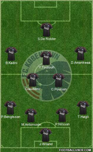 Football Club København Formation 2015