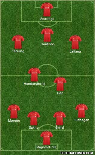 Liverpool Formation 2015