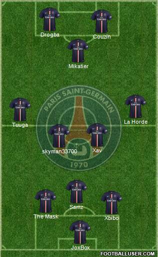 Paris Saint-Germain Formation 2015