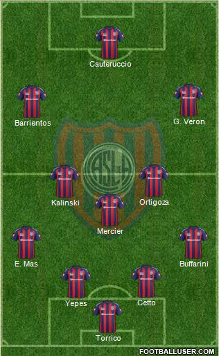 San Lorenzo de Almagro Formation 2015