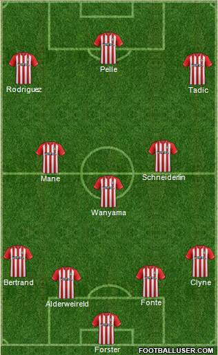 Southampton Formation 2015