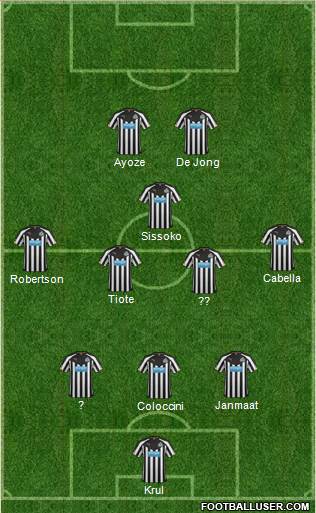 Newcastle United Formation 2015