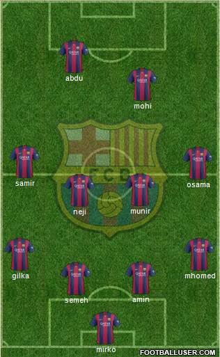 F.C. Barcelona Formation 2015