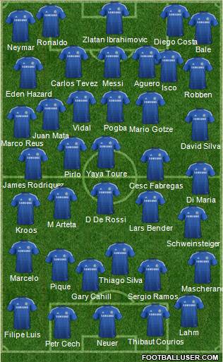 Chelsea Formation 2015