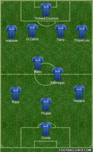 Chelsea Formation 2015