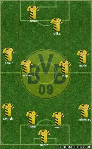 Borussia Dortmund Formation 2015