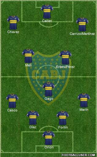 Boca Juniors Formation 2015