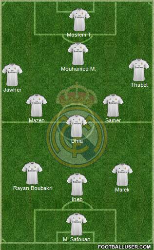 Real Madrid C.F. Formation 2015