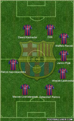 F.C. Barcelona Formation 2015