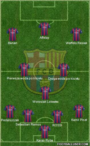 F.C. Barcelona Formation 2015